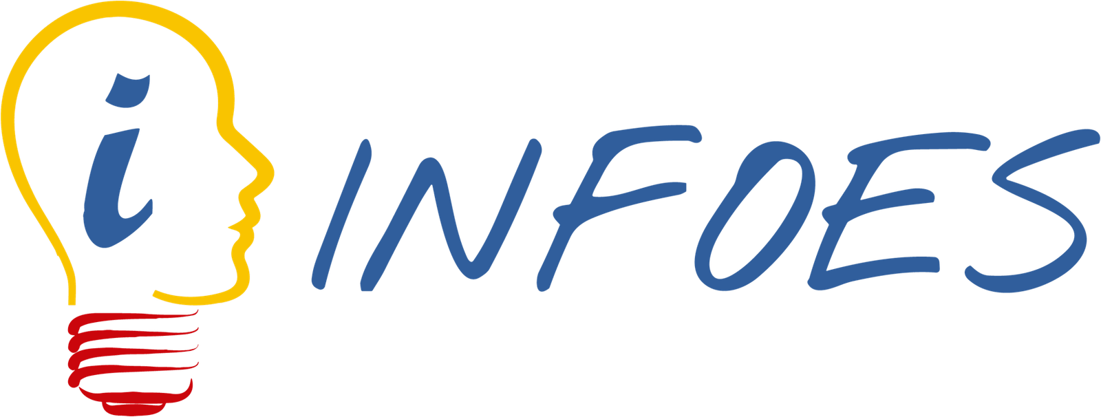 Infoes Digital