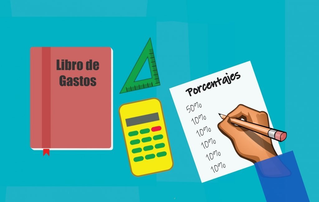 porcentaje de gastos finanzas personales